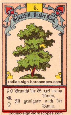 The tree, monthly Virgo horoscope April