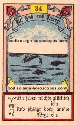 The fish, monthly Virgo horoscope April